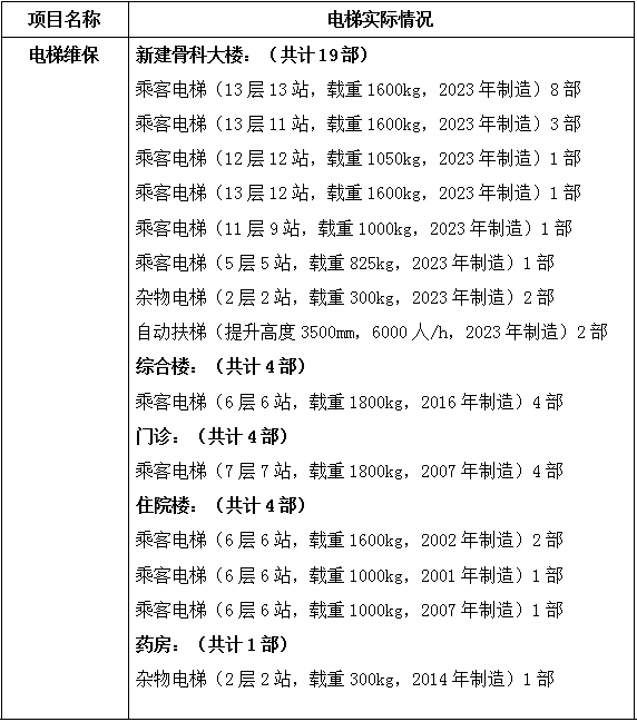 0328504c2504c9a60b19d619bd4344ec.png